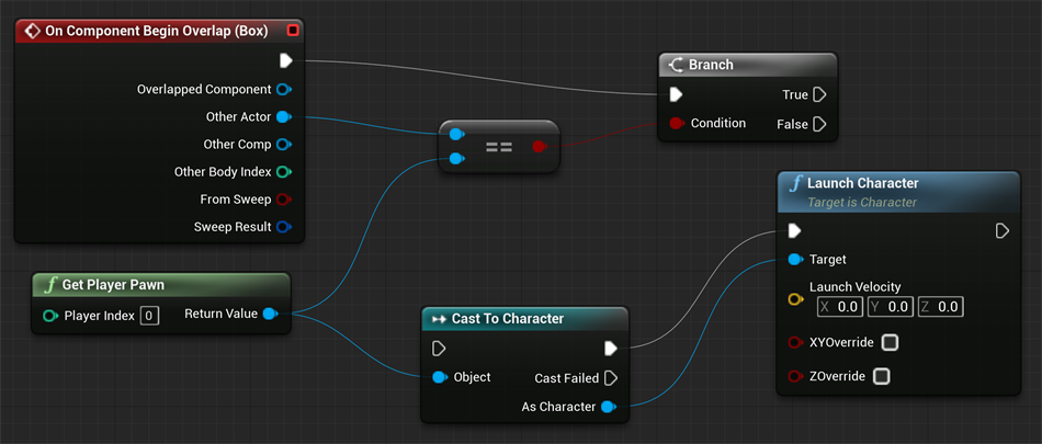 Graphe Blueprint dans Unreal Engine : un déclencheur de collision teste l'acteur entré, puis propulse le personnage